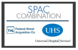 Federal Street Acquisition Corp. Announces Combination with UHS