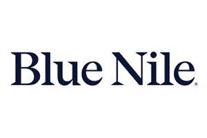 Mudrick Capital II (MUDS) Terminates Blue Nile Deal